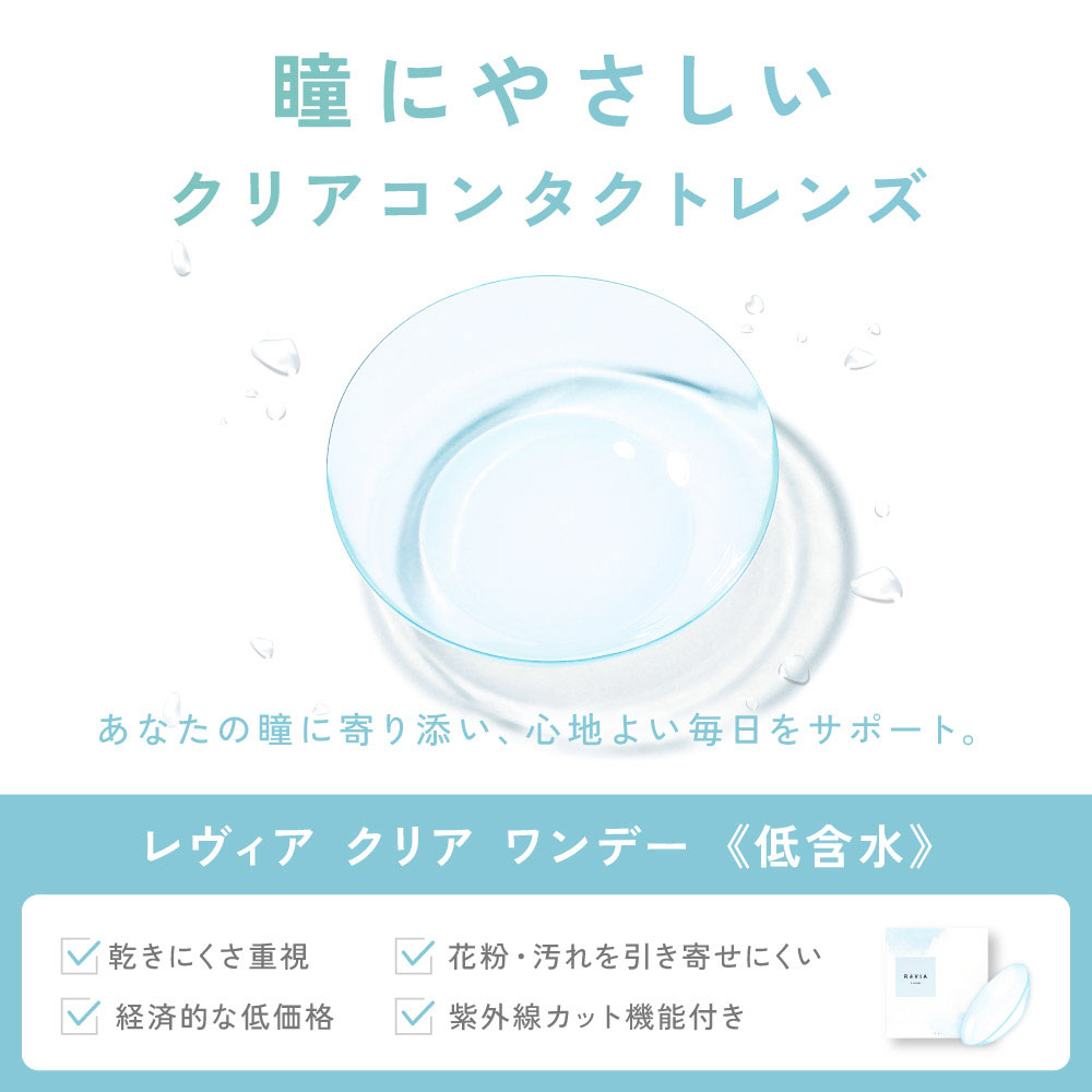 商品説明
