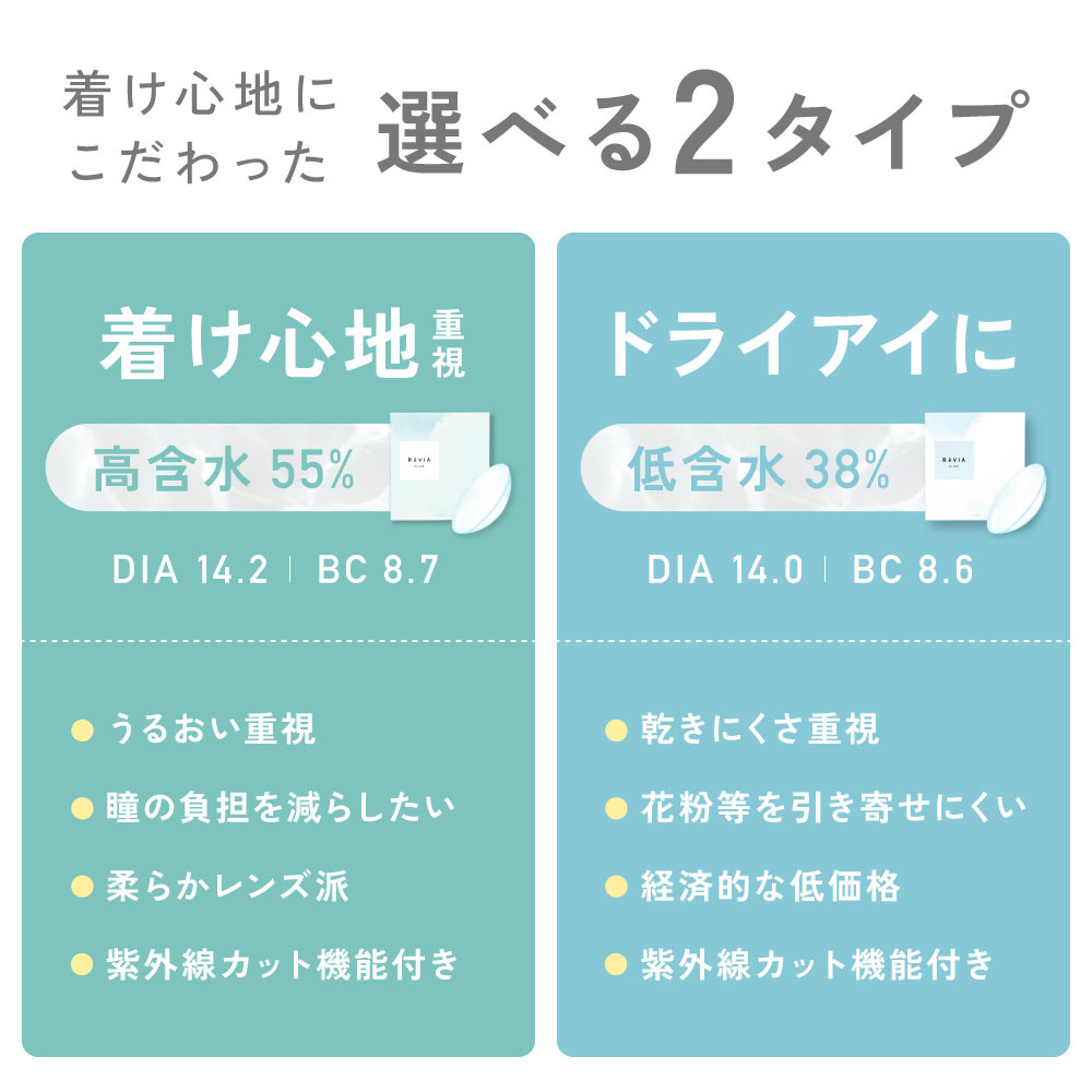 商品説明
