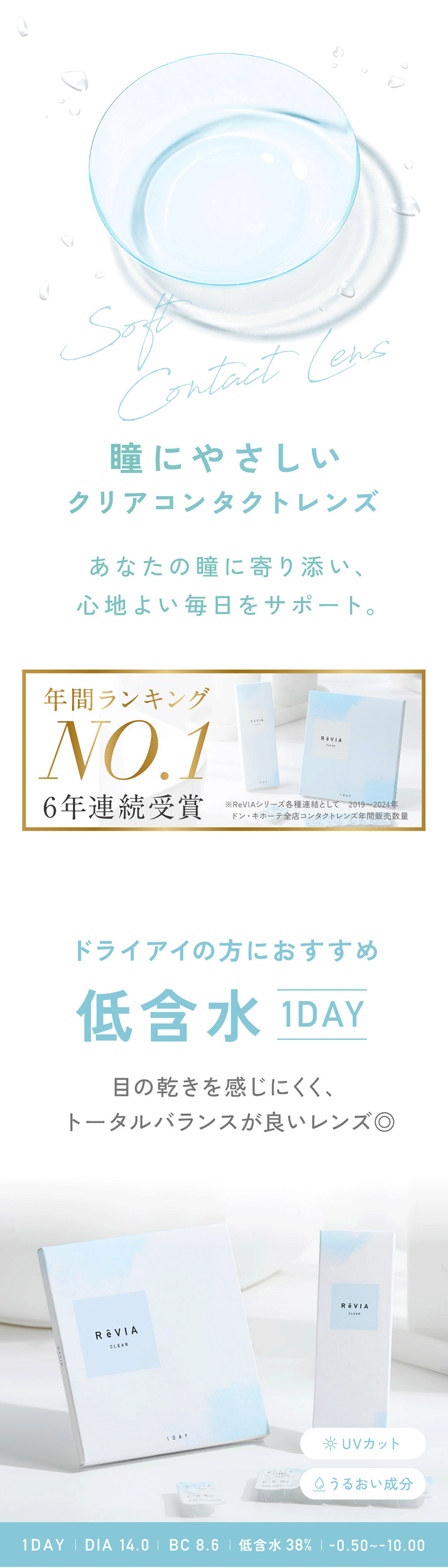 ReVIA クリア 1day