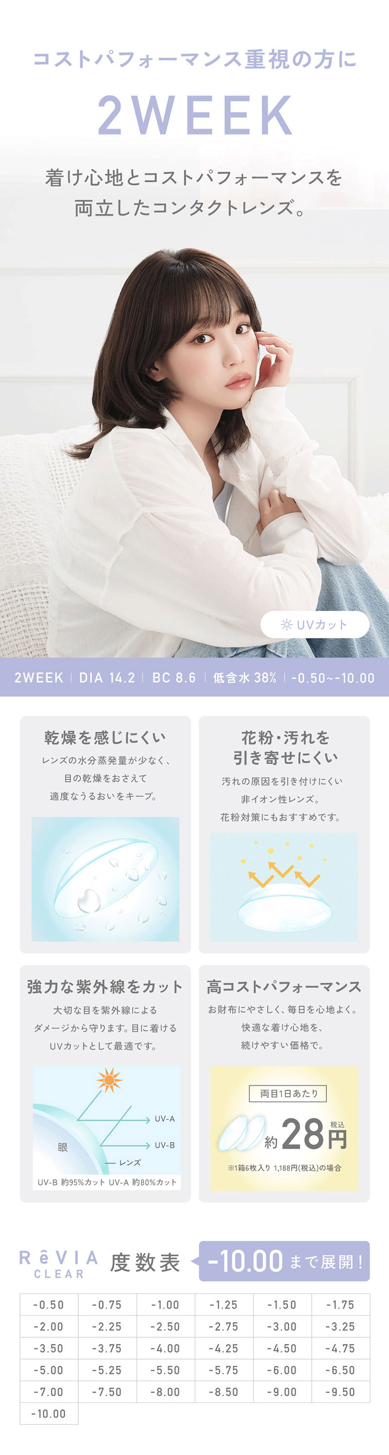 レヴィアクリア2ウィーク