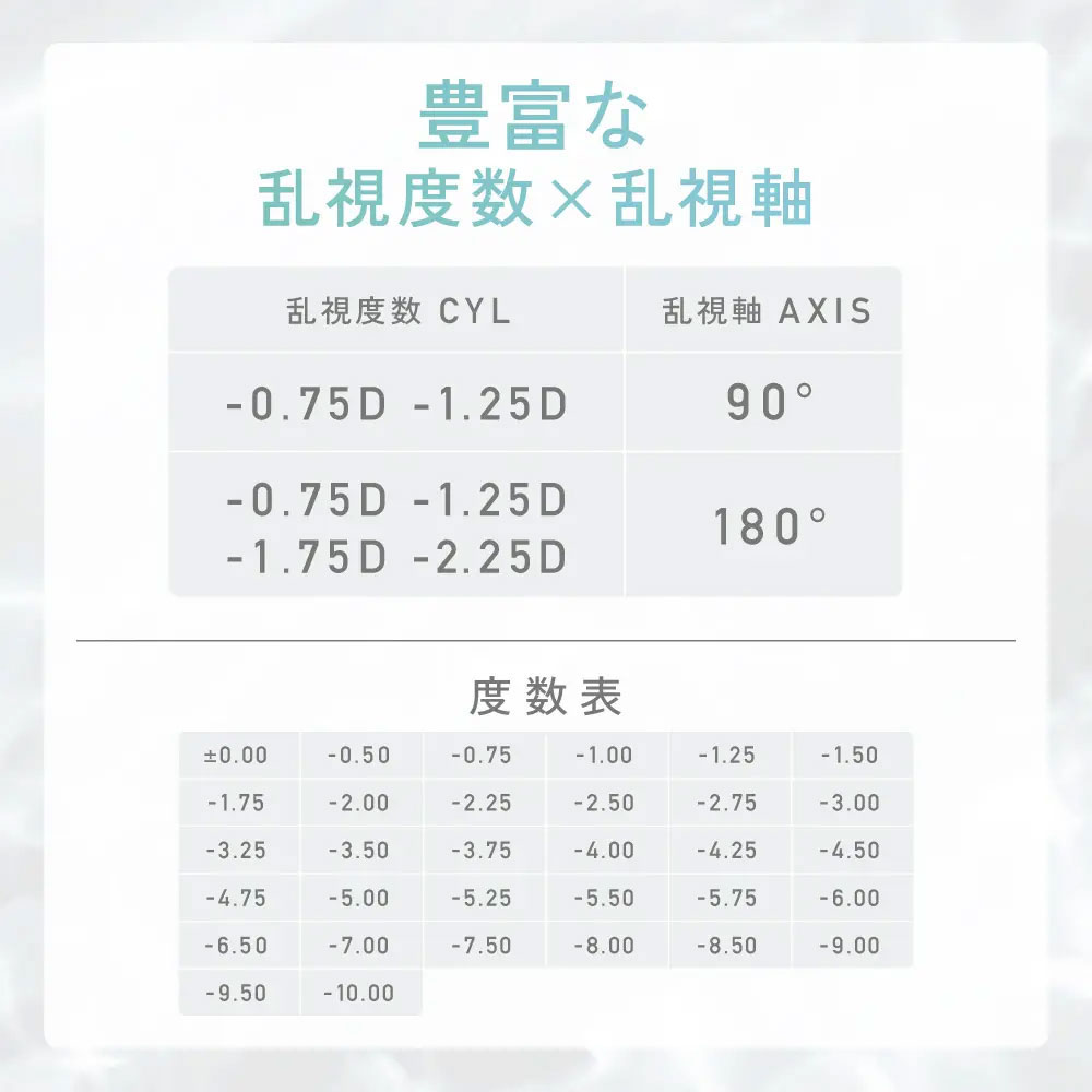 商品説明