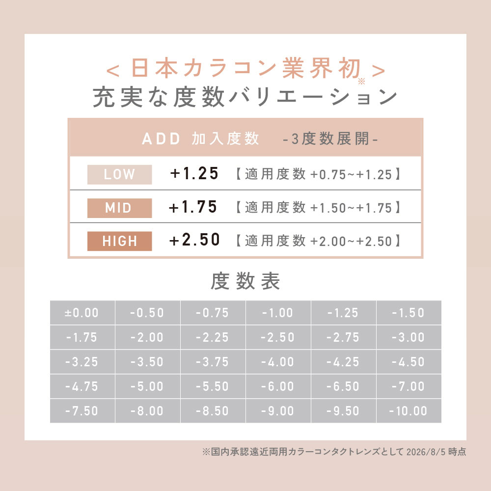 ReVIA遠近両用