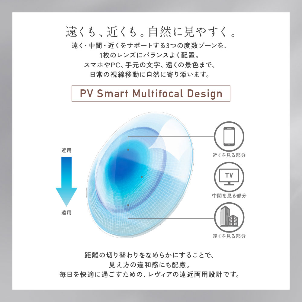 ReVIA遠近両用