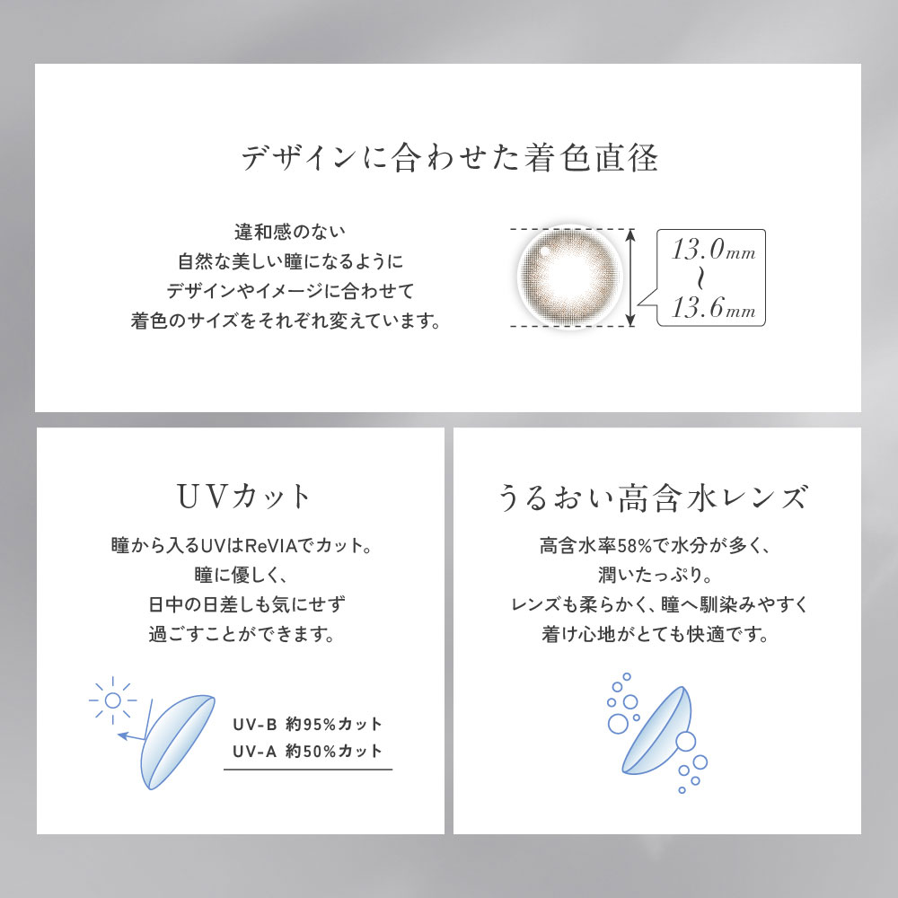 ReVIA遠近両用