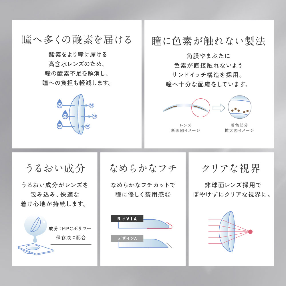 ReVIA遠近両用