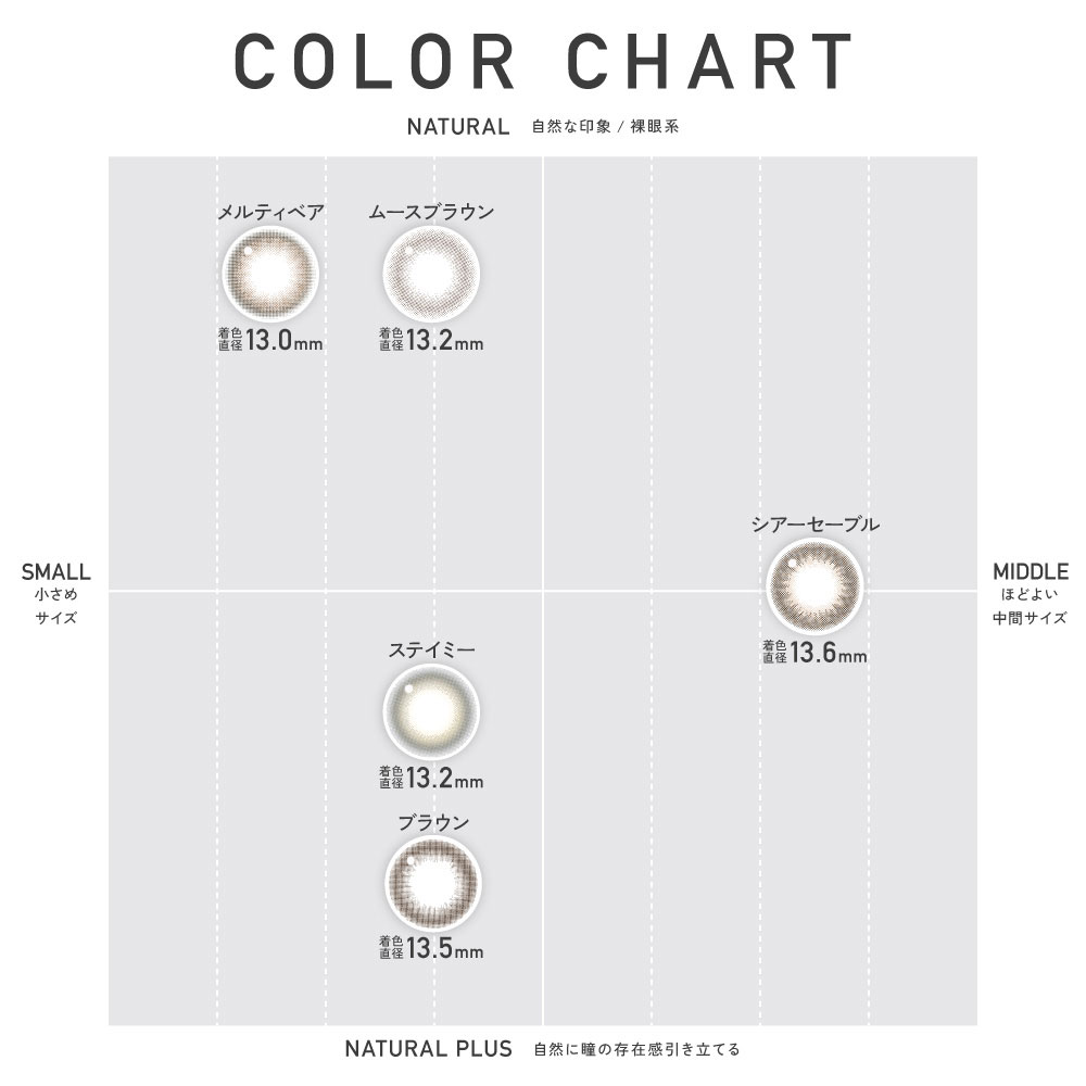 カラーチャート