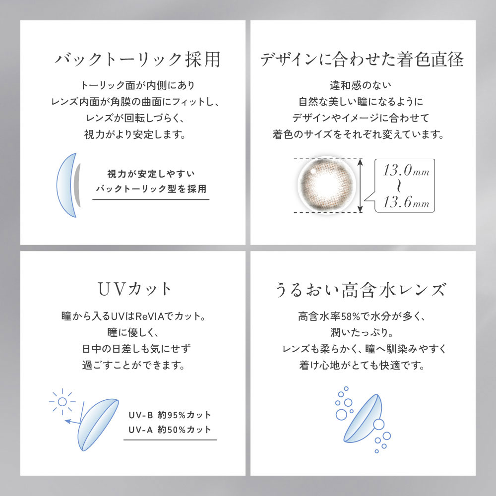 レンズスペック2