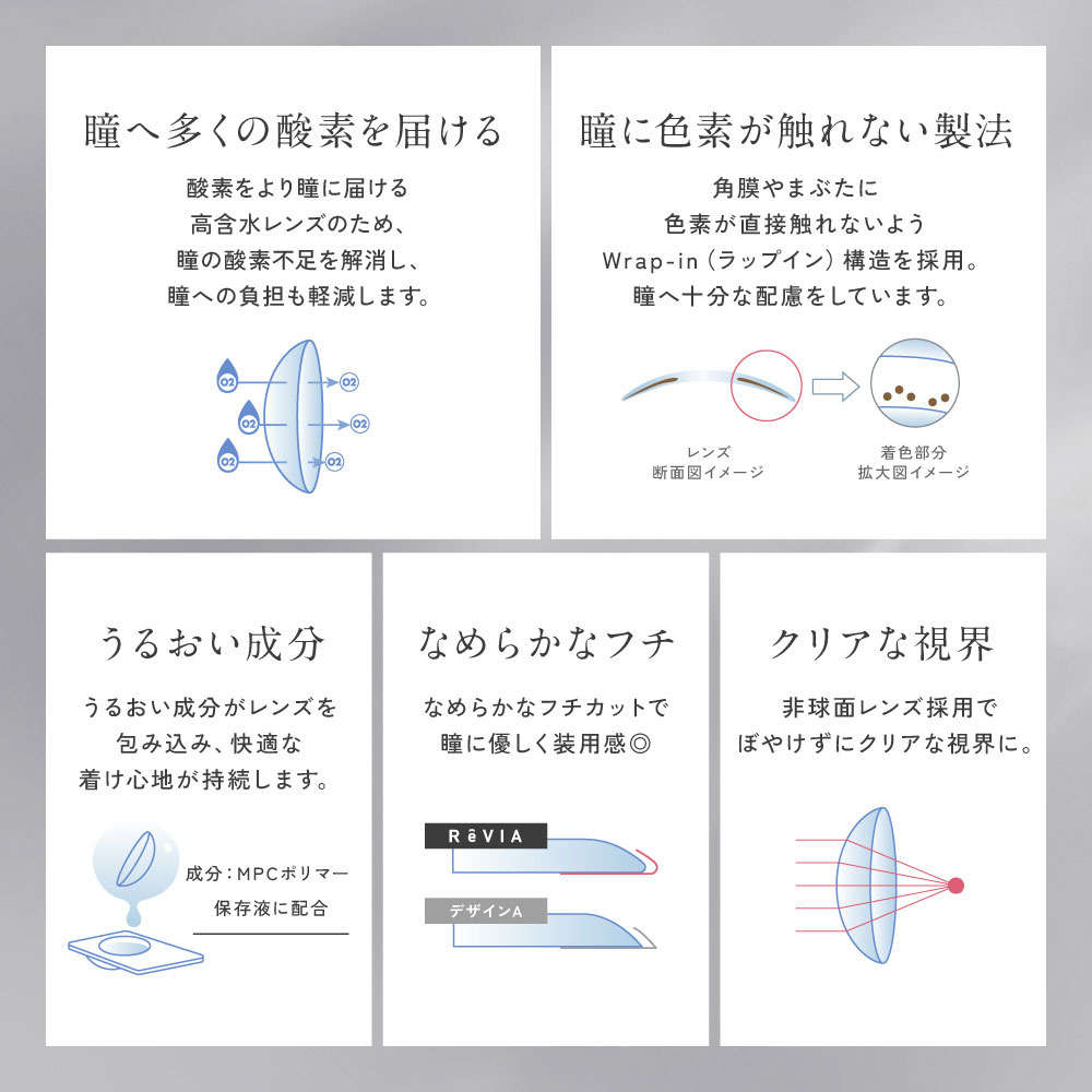 レンズスペック3