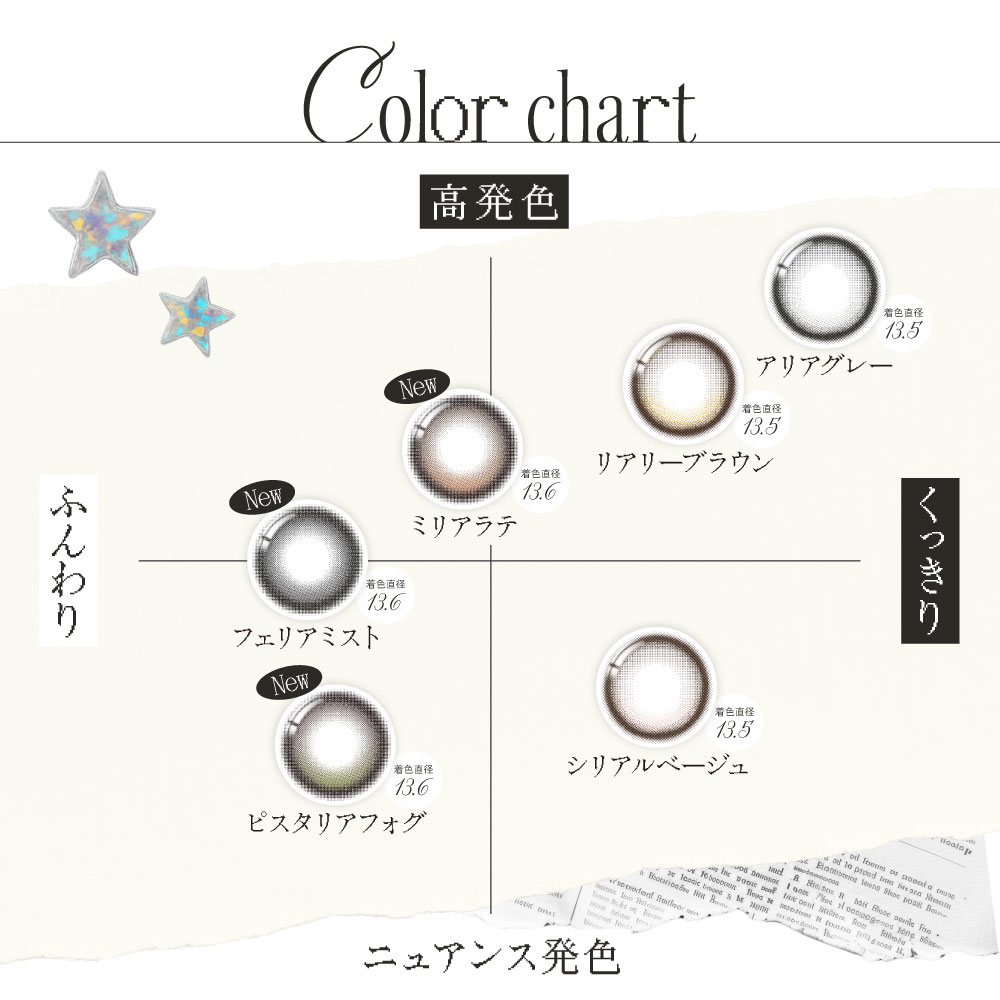 RIARIAカラーチャート