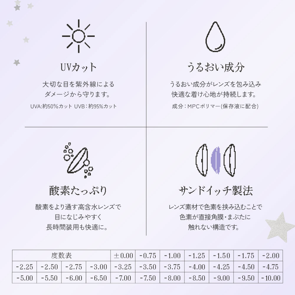 RIARIA商品説明