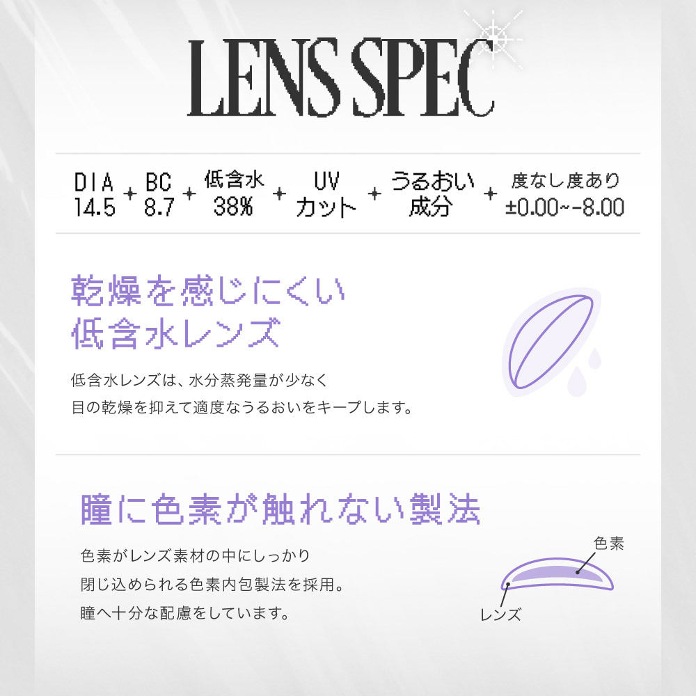 レンズスペック