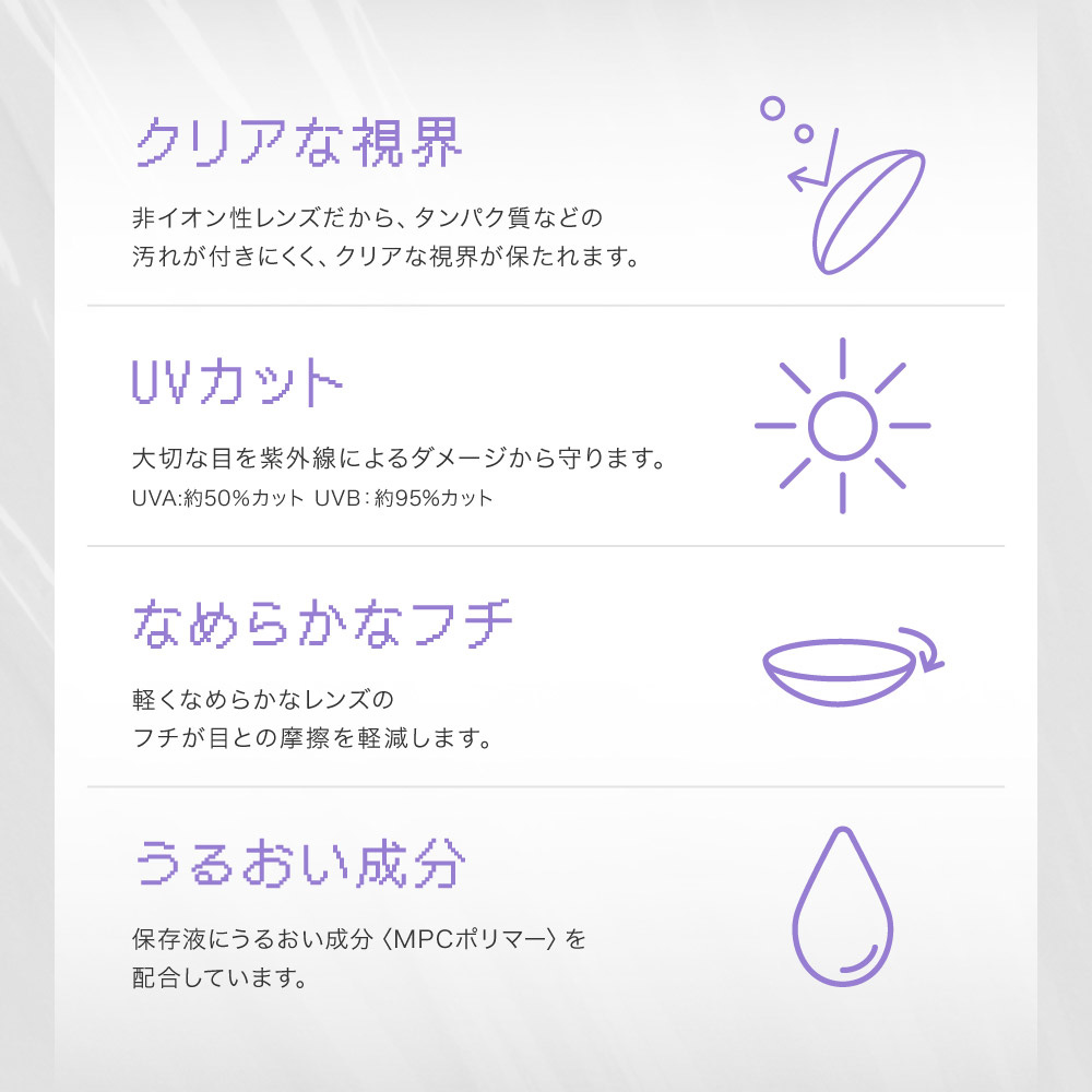 レンズスペック