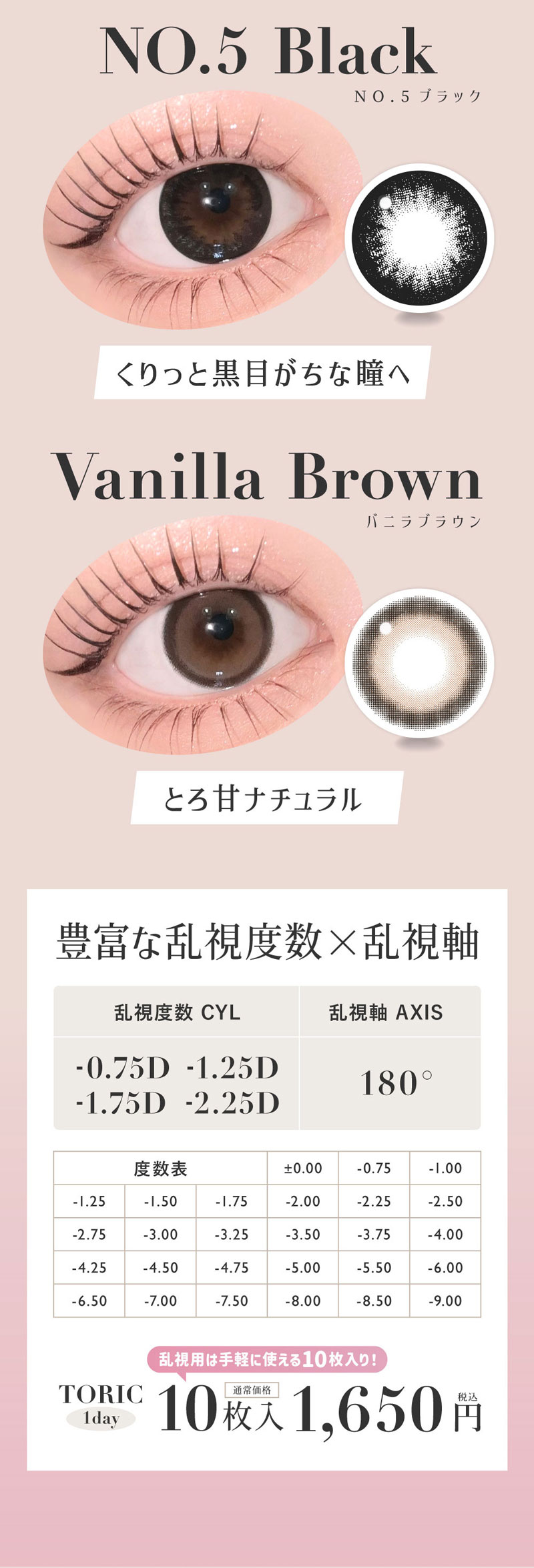 シークレットキャンディーマジックワンデートーリック