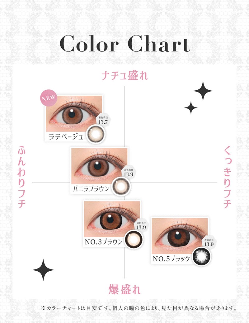シークレットキャンディーマジックワンデートーリック