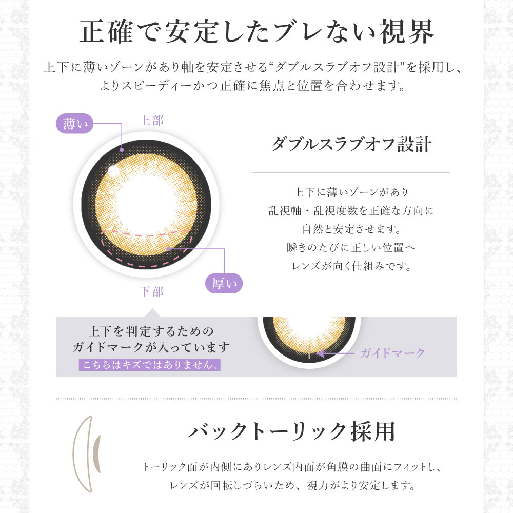 バックトーリック採用