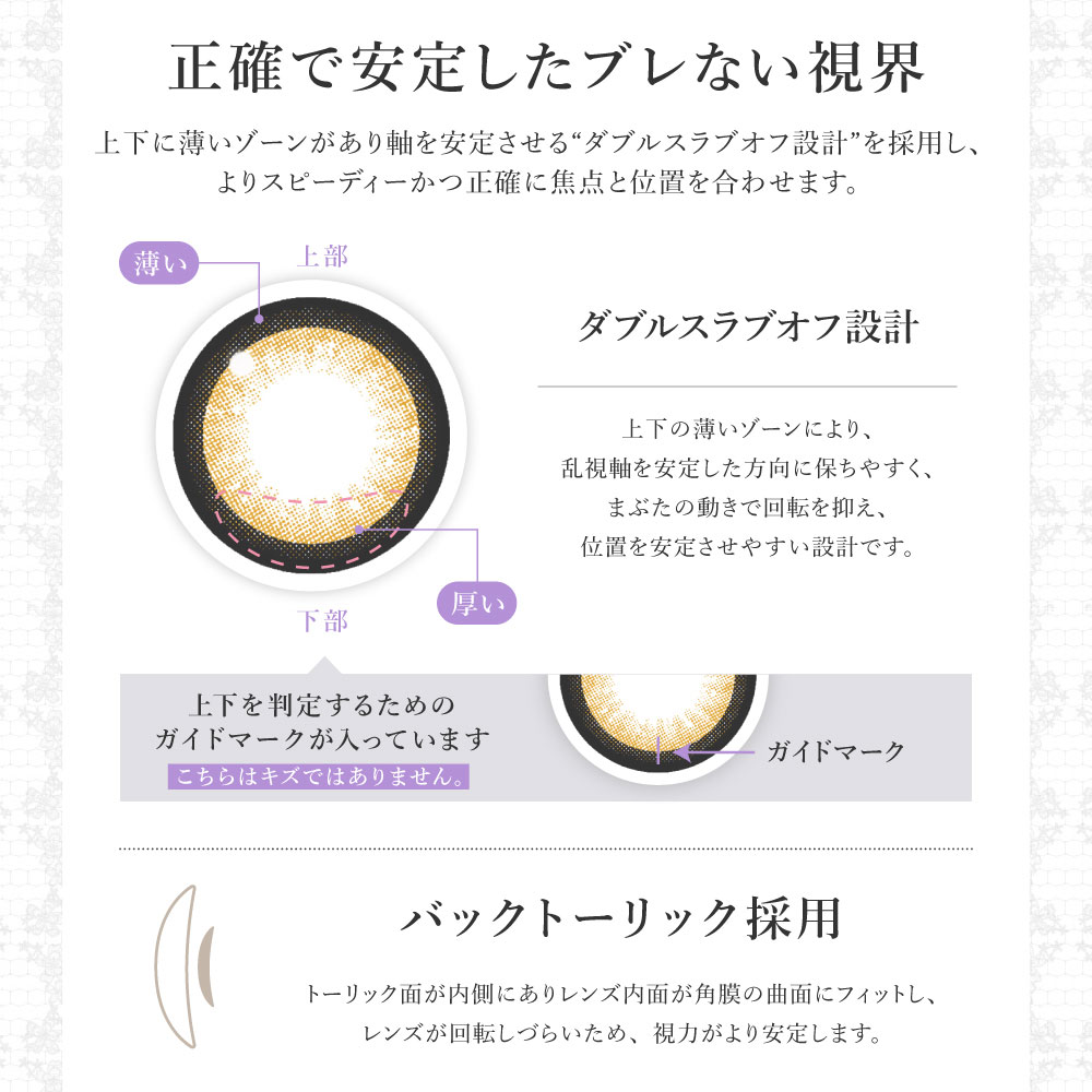 シークレットキャンディーマジックトーリックワンマンス