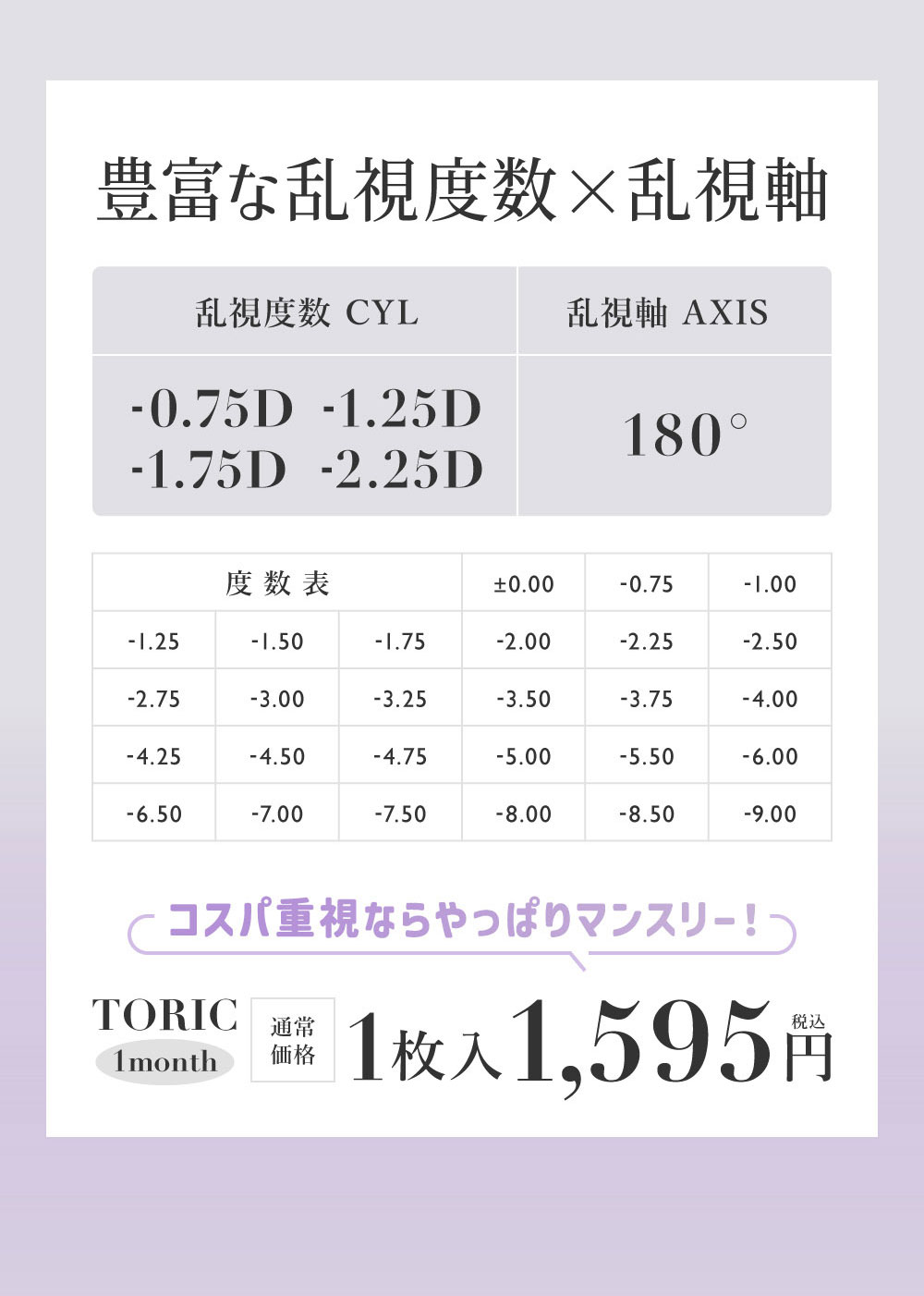 シークレットキャンディーマジックトーリックワンマンス