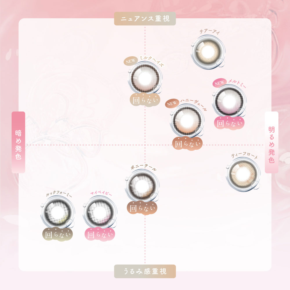 ラインナップ
