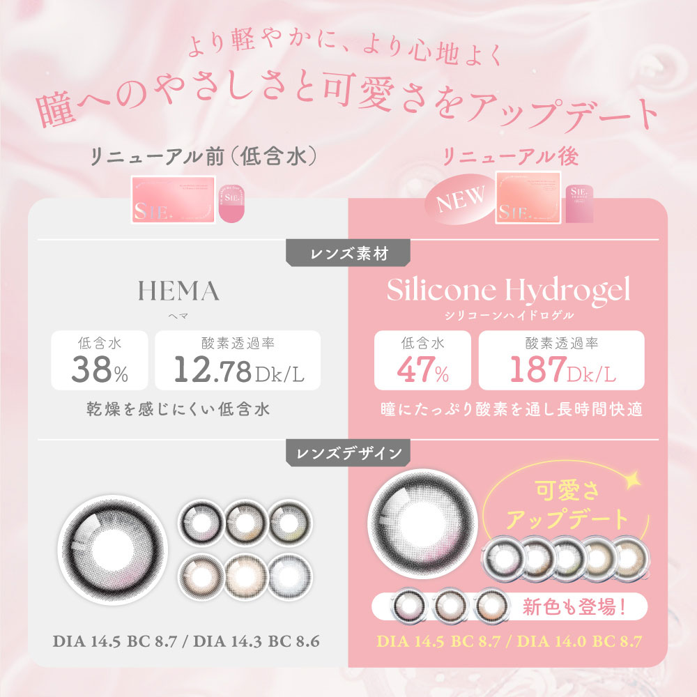 シリコーンハイドロゲル素材に全色リニューアル