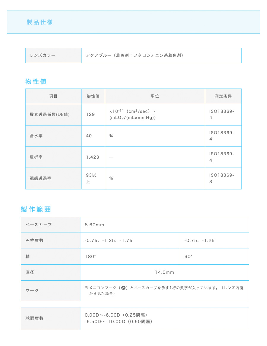 2ウィークメニコン プレミオ トーリック説明3