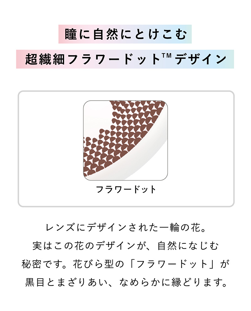 2ウィークメニコンRei