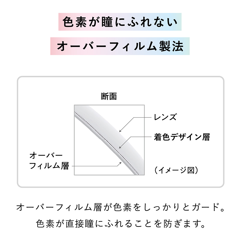 商品説明