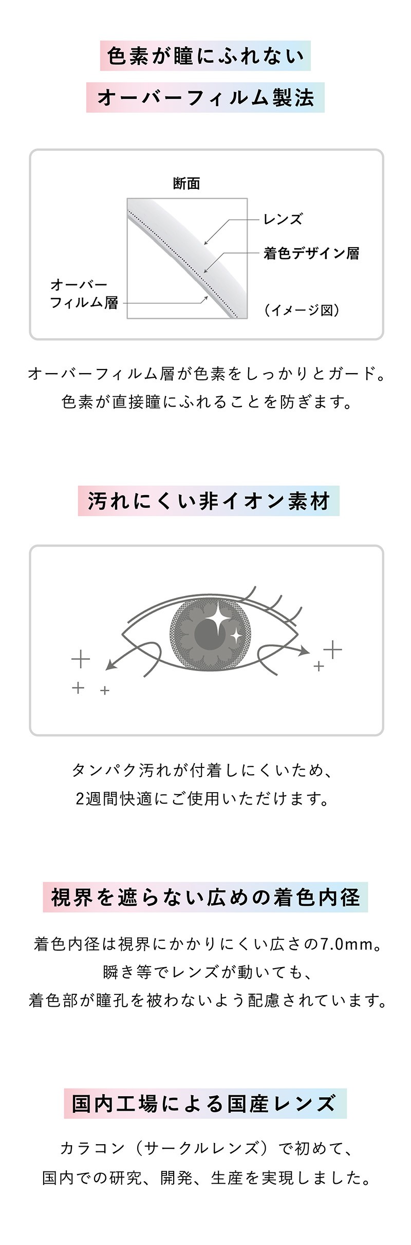 2ウィークメニコンReiトーリック