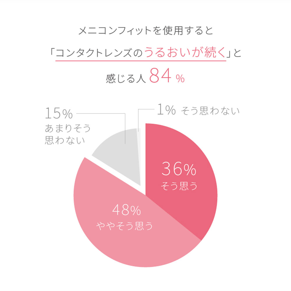 商品説明