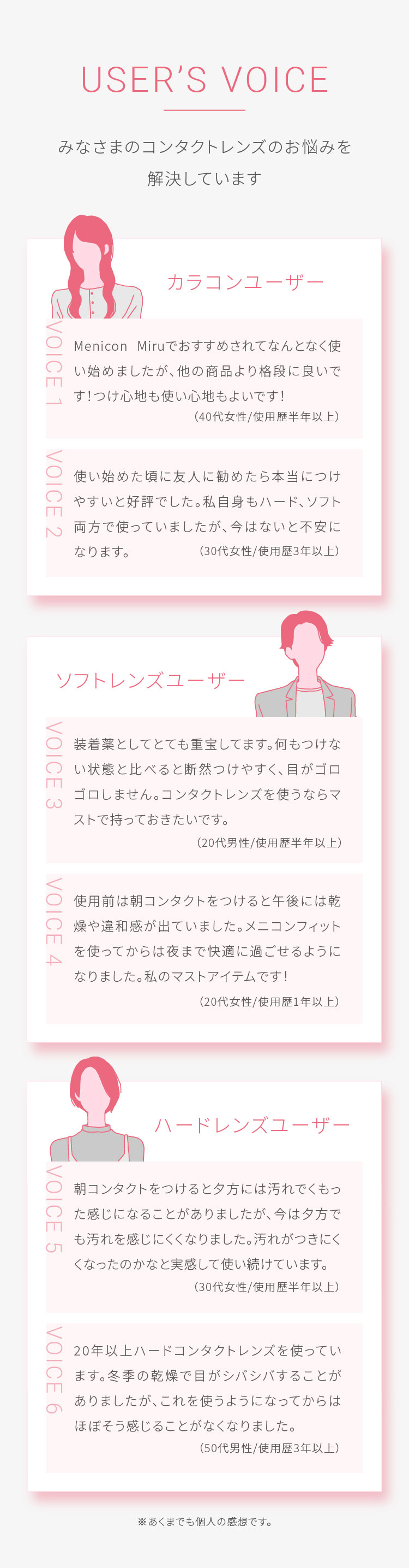 メニコンフィット説明画像