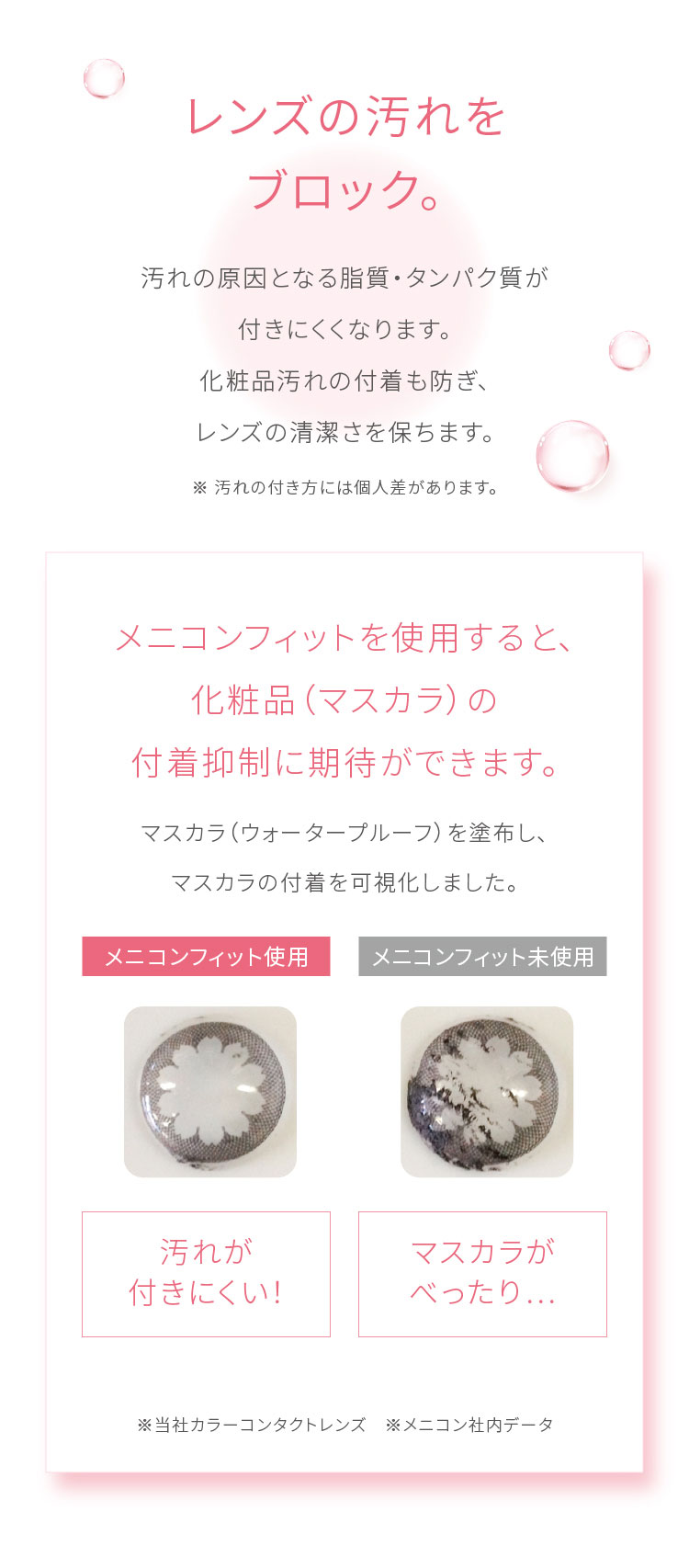 メニコンフィット説明画像