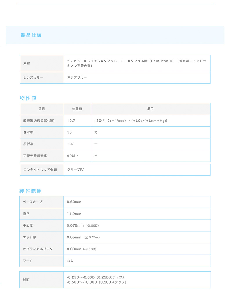 メニコンワンデー説明画像