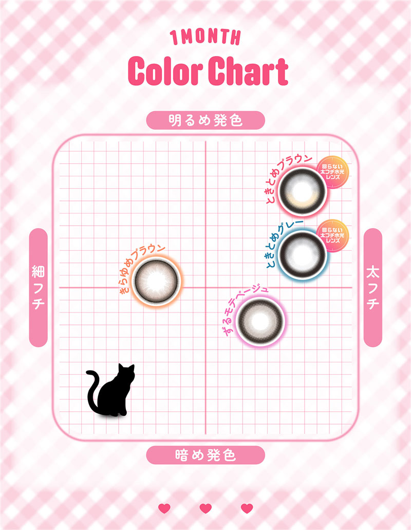 chapun1month
