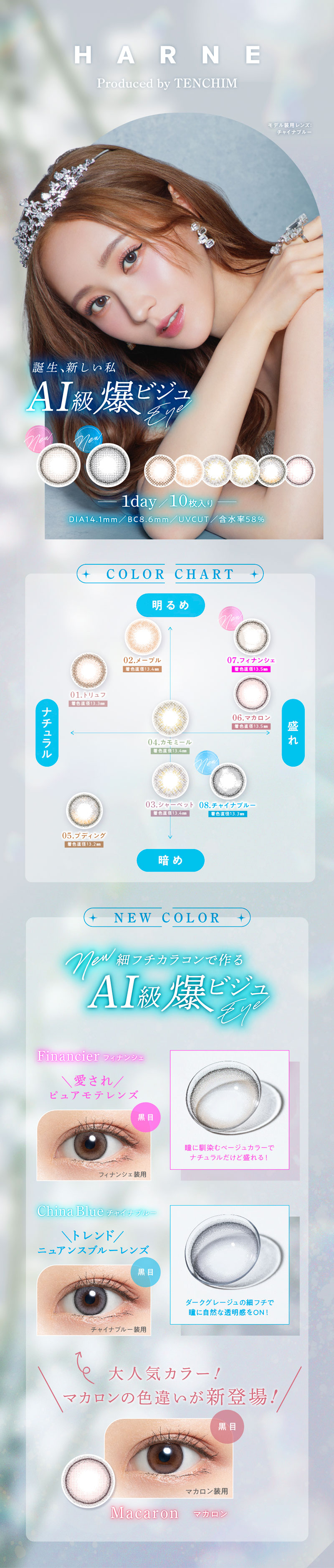 HARNE説明画像