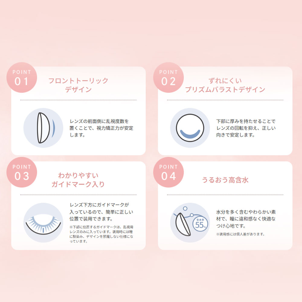 商品説明