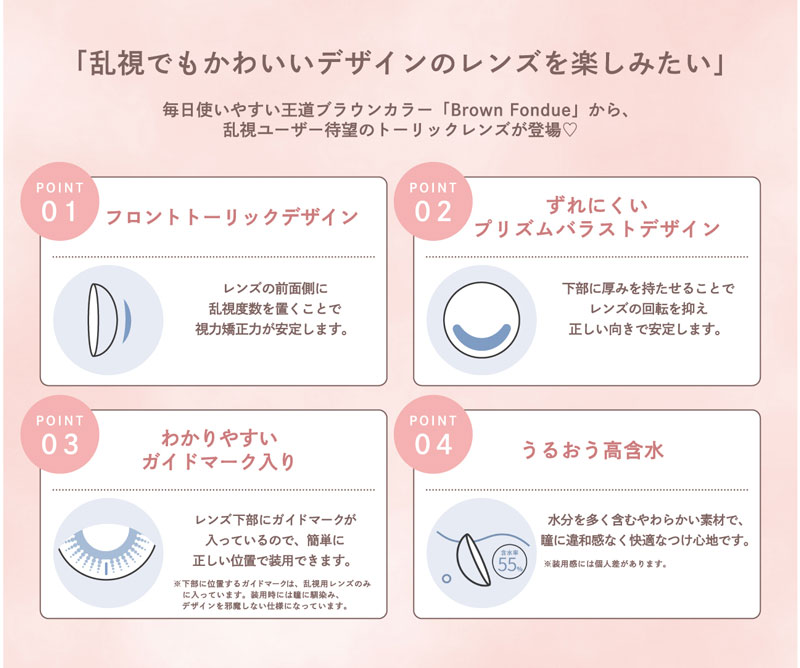 ミムコトーリック