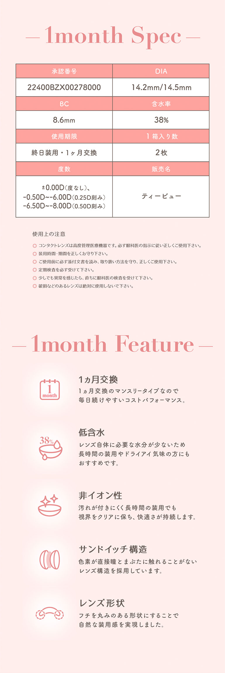 トパーズ1month