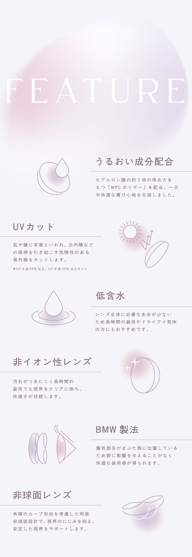 TOPARDSシリコーンハイドロゲル