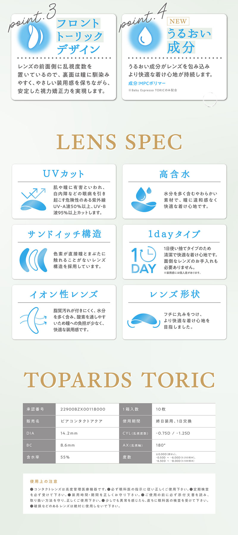 TOPARDS TORIC 1day
