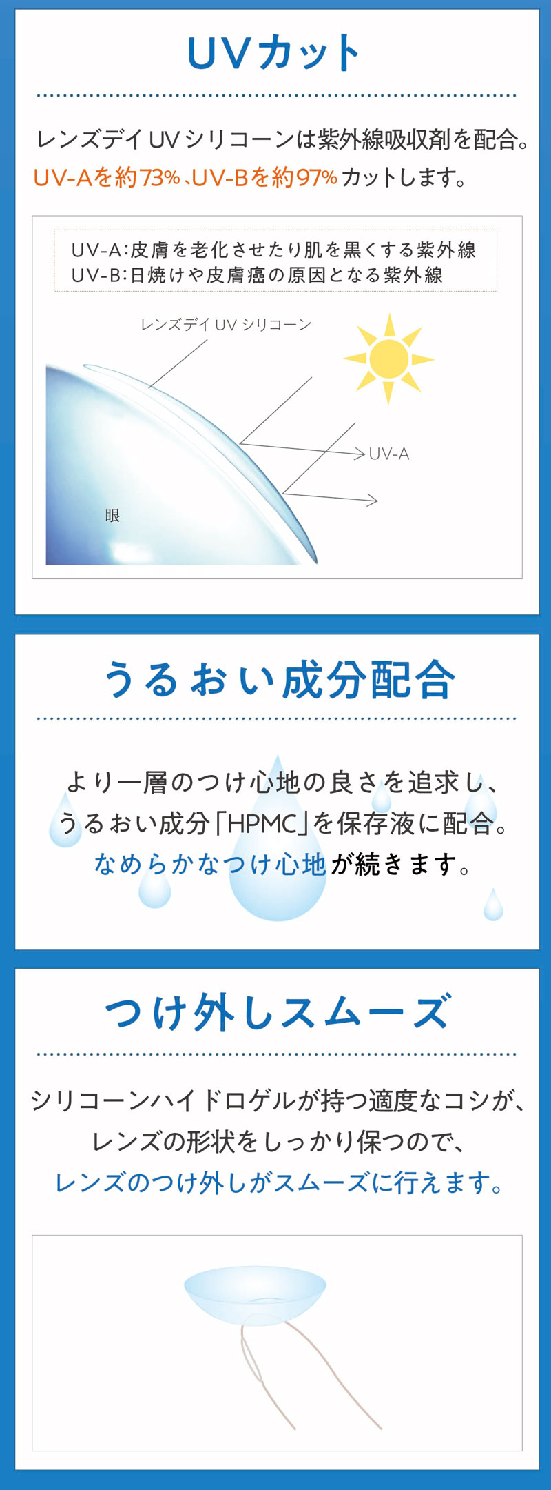 レンズデイUVシリコーン説明画像