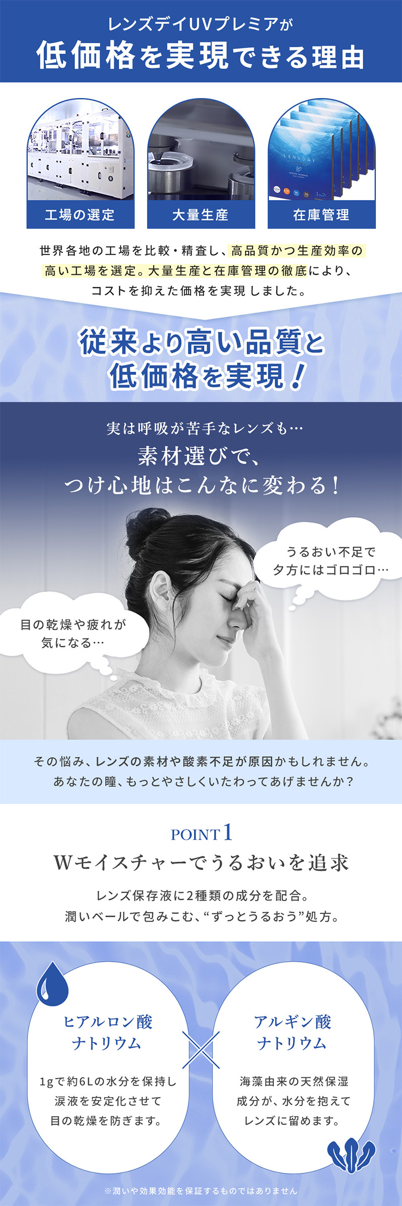 レンズデイUVプレミア説明画像