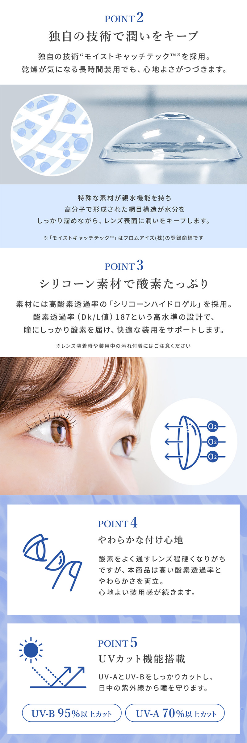 レンズデイUVプレミア説明画像