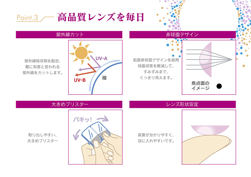 アベオワンデー