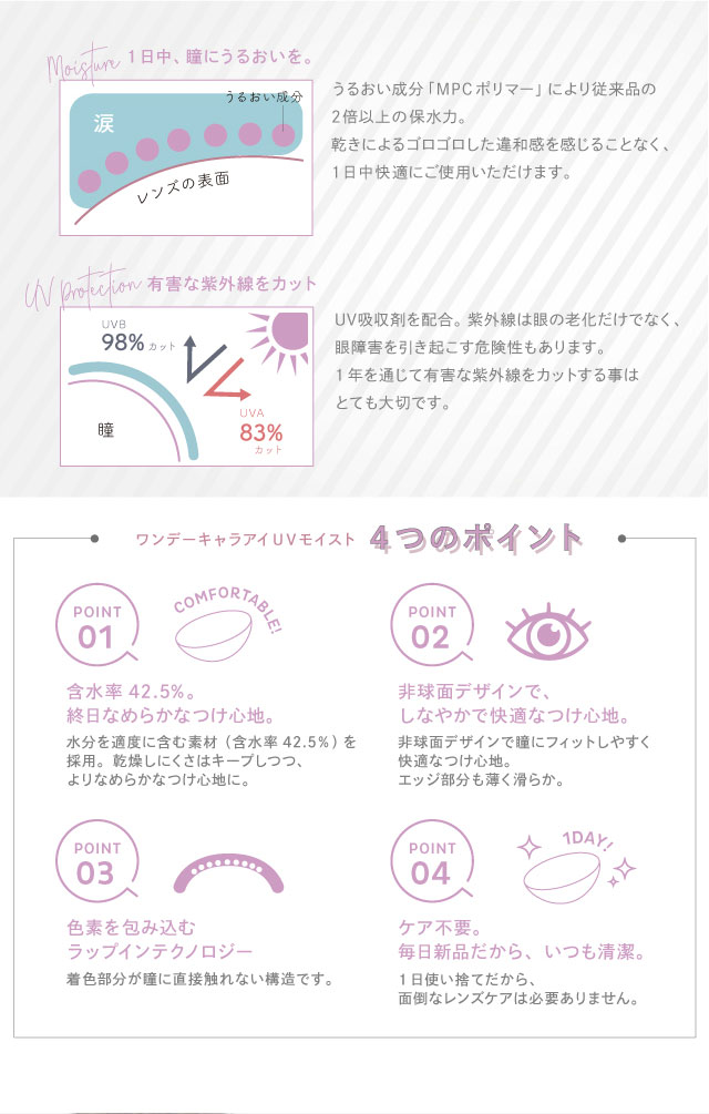 ワンデーキャラアイUVモイスト カラー