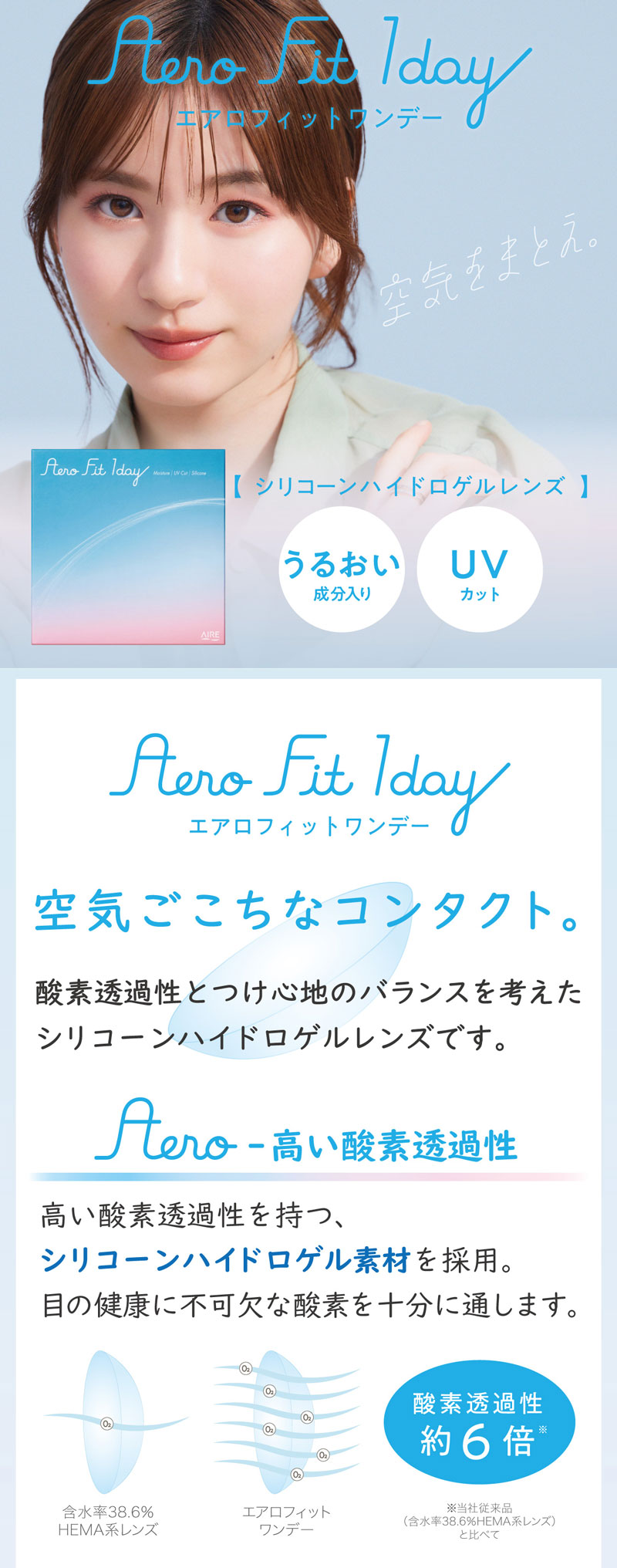 エアロフィットワンデー30枚入り