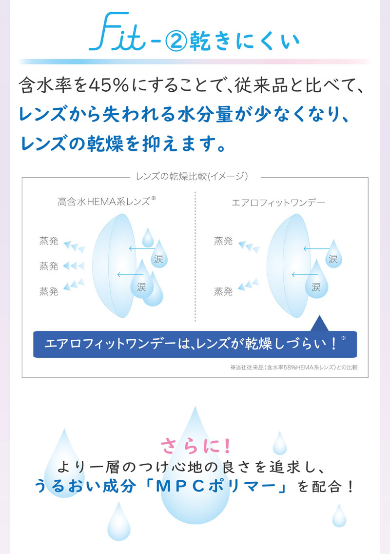 エアロフィットワンデー30枚入り