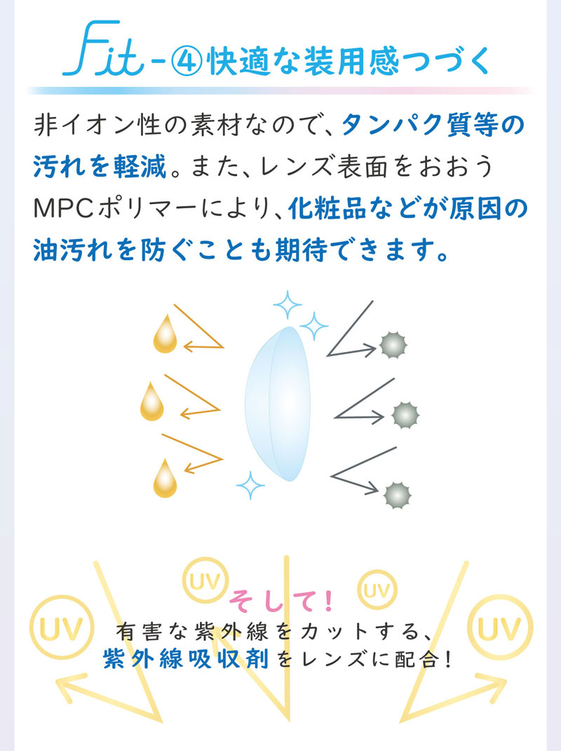 エアロフィットワンデー30枚入り