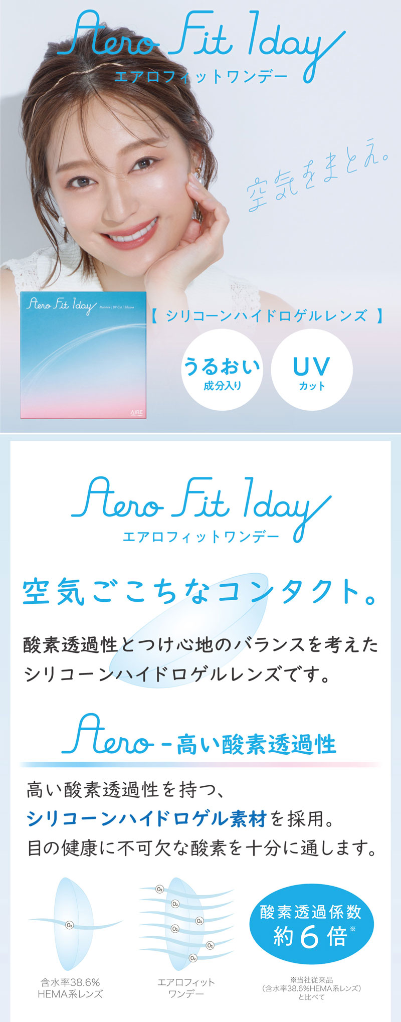 エアロフィットワンデー30枚入り
