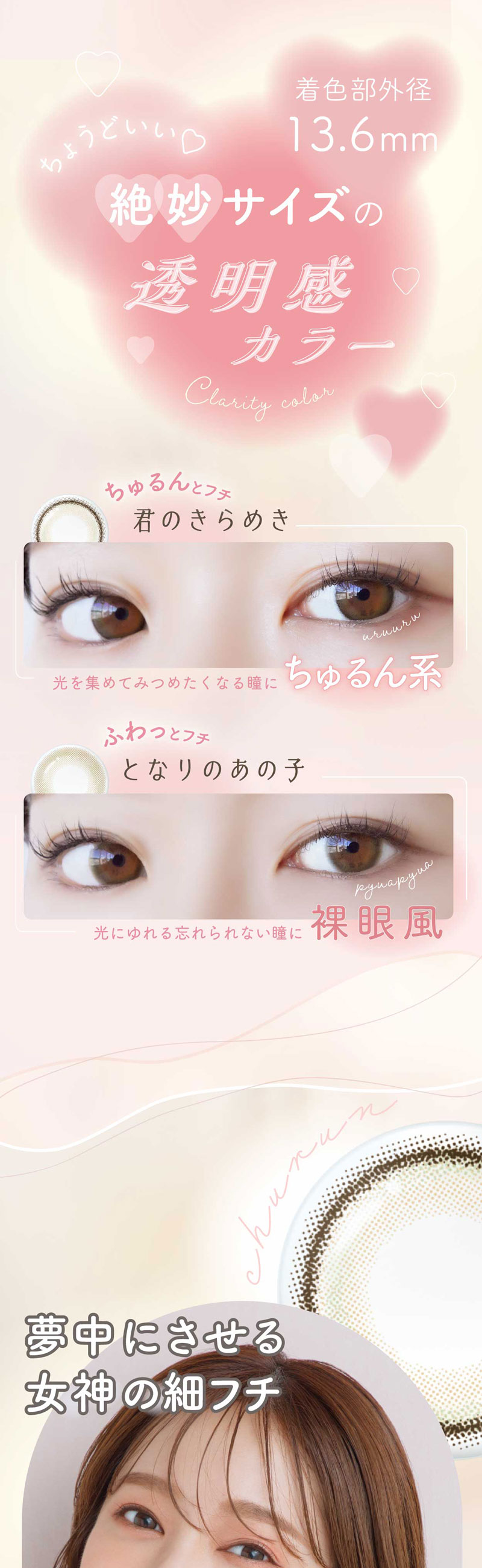 ネオサイトワンデーシエルUV説明