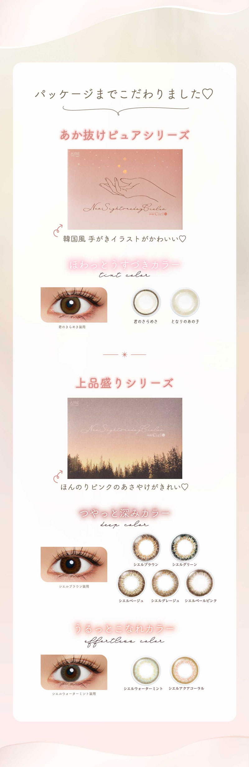 ネオサイトワンデーシエルUV説明