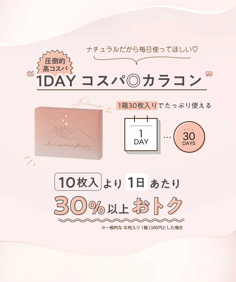 ネオサイトワンデーシエルUV説明